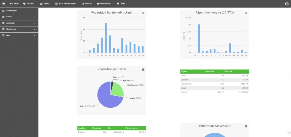 Statistiques dans le logiciel - Clictill logiciel de caisse