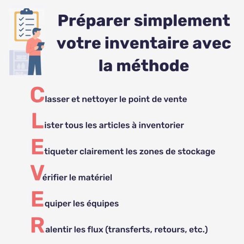 méthode préparation inventaire acronyme CLEVER